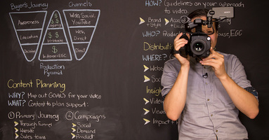 Developing a Video Strategy [Chalk Talks]