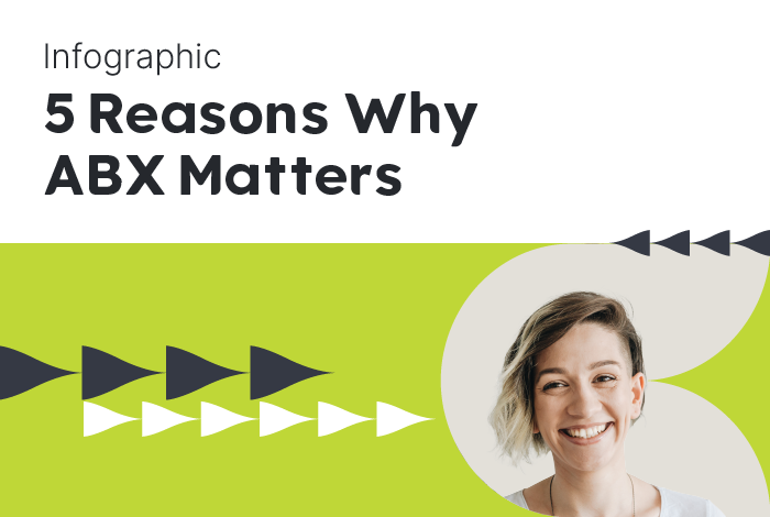 Five Reasons Why Account-Based Experience (ABX) Matters (infographic)