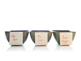 Tap Into Your "Goldilocks Zone" With B2B Buyer Intent Data