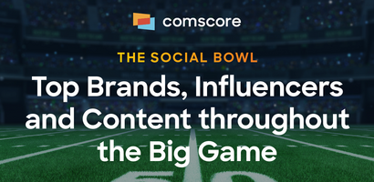 Top Brands, Influencers and Content throughout the Big Game