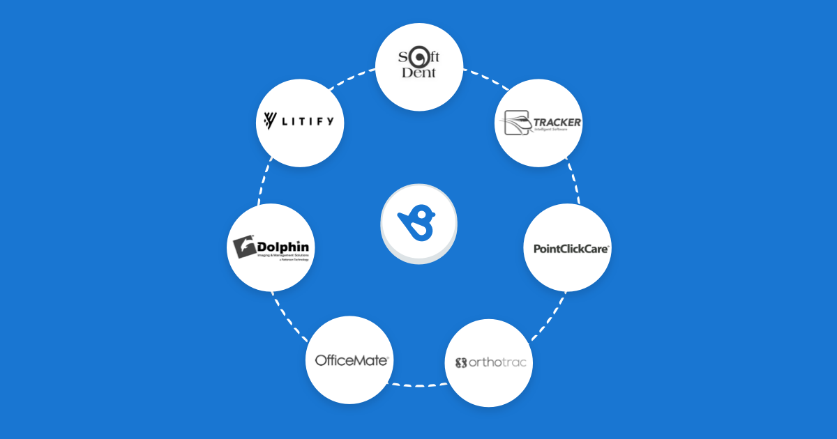 7 New Birdeye Integrations for September