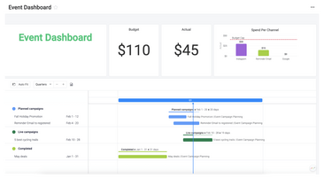 Webinar plan template for your event