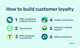 How to build customer loyalty