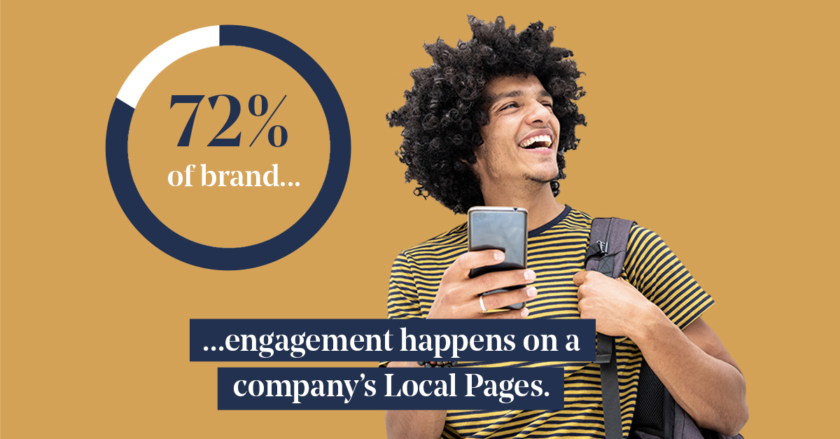 4 Issues Facing Multi-Location Businesses