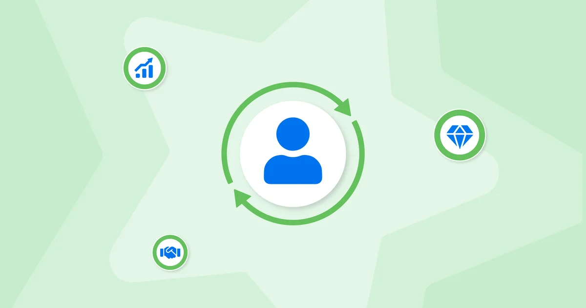 Client Loyalty Strategies The Modern Firm Has Used to Boost Growth