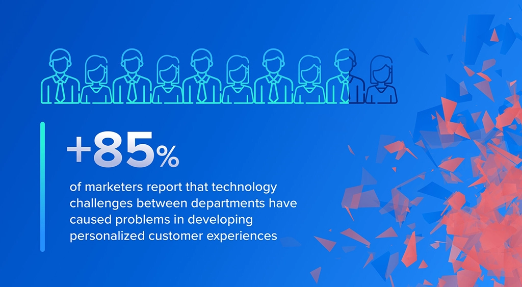 Marketer vs Martech: A Broken Stack Means a Broken Team