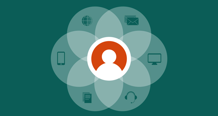 OMNI-CHANNEL CUSTOMER SERVICE BEST PRACTICES