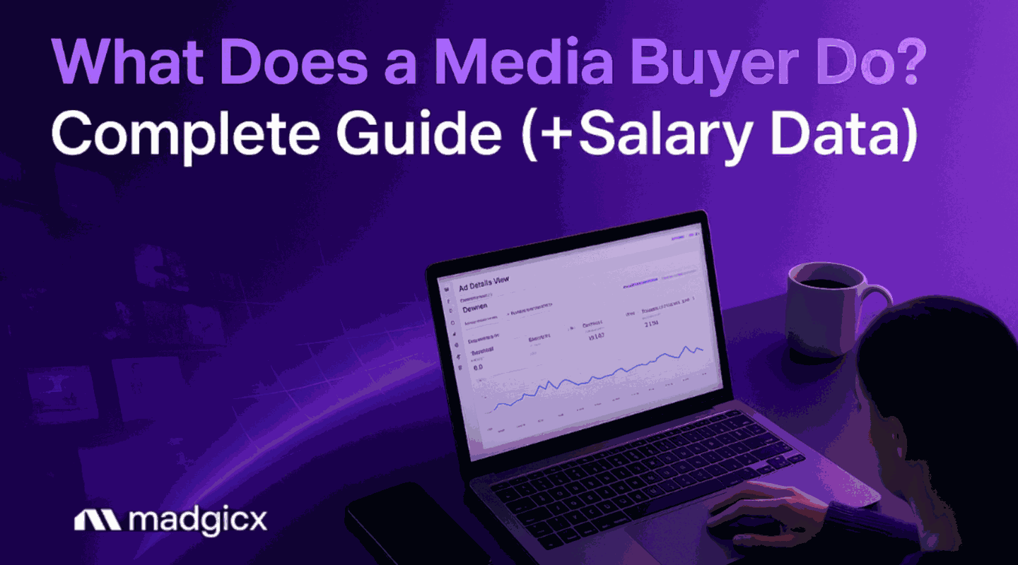 What Does a Media Buyer Do? Complete Guide (+ Salary Data)