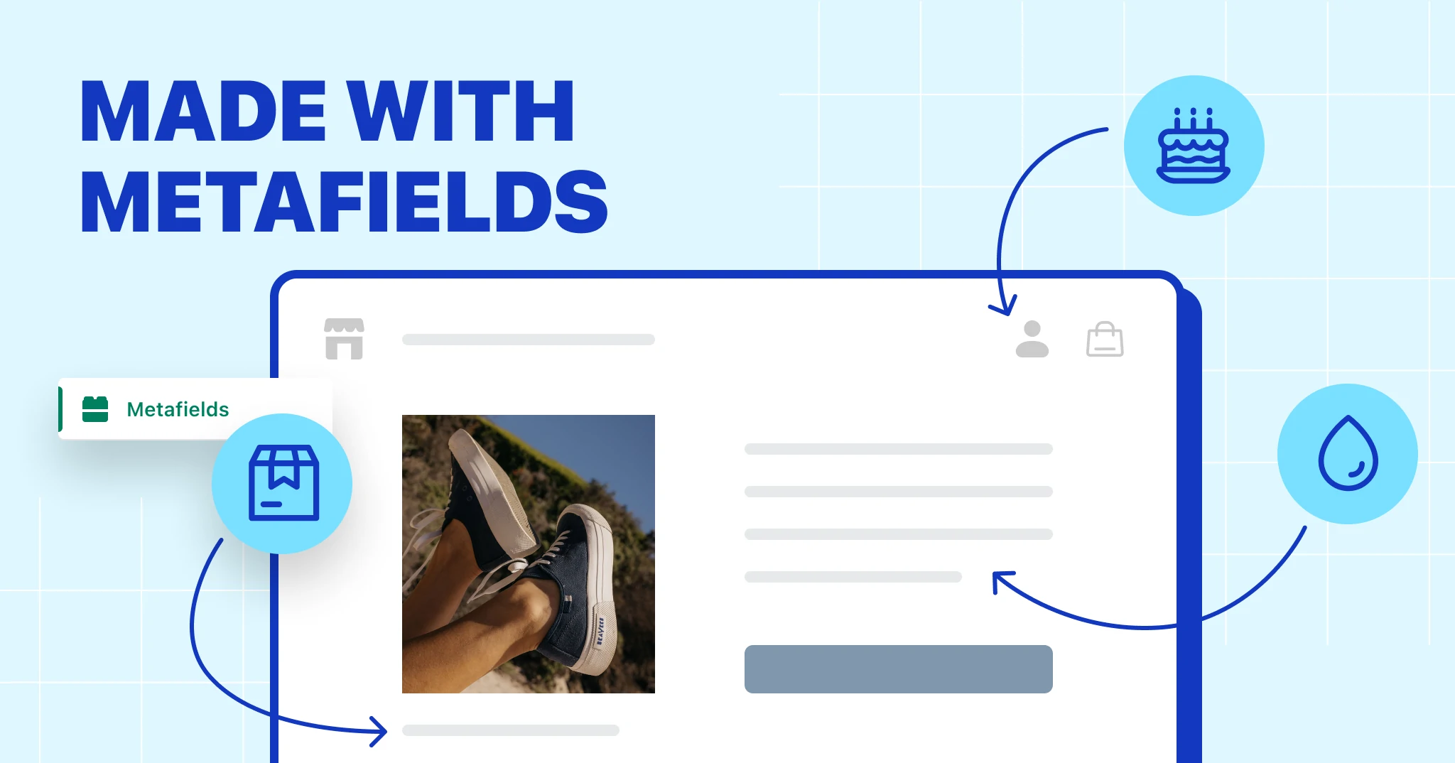 Why Brands Use Metafields