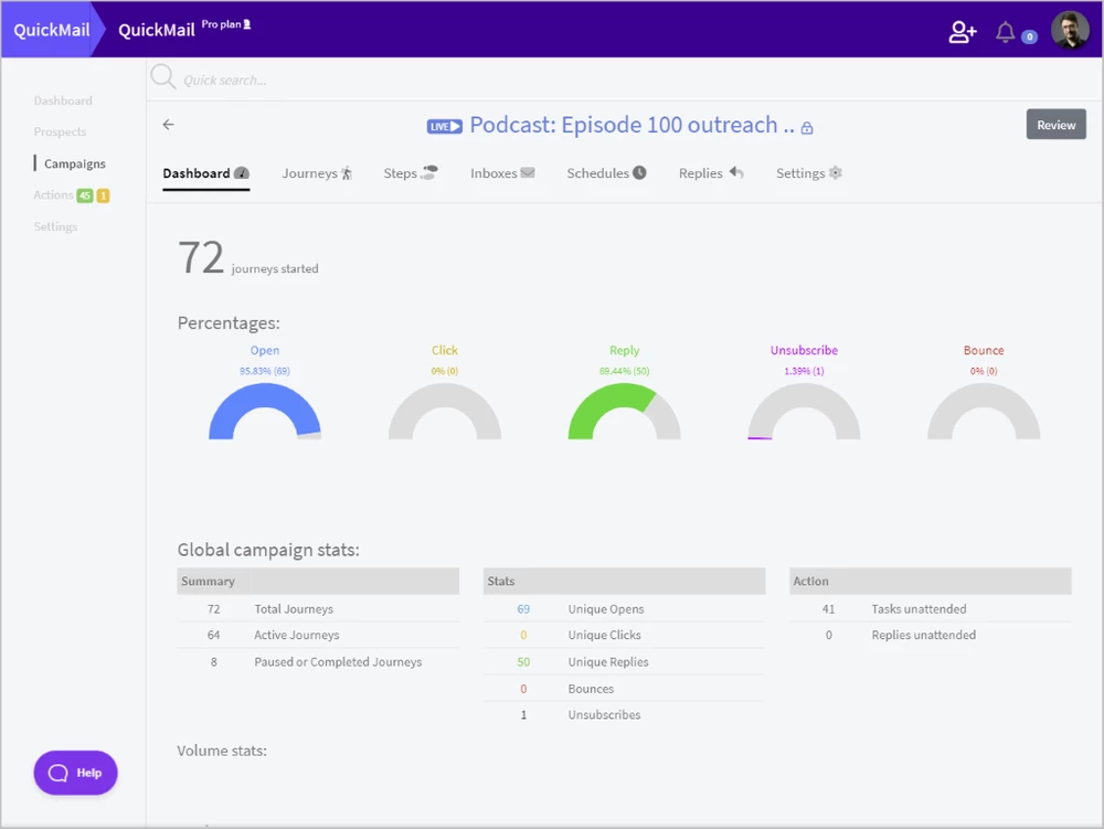 How To Send Bulk Email With Gmail: Mass Email Step-By-Step
