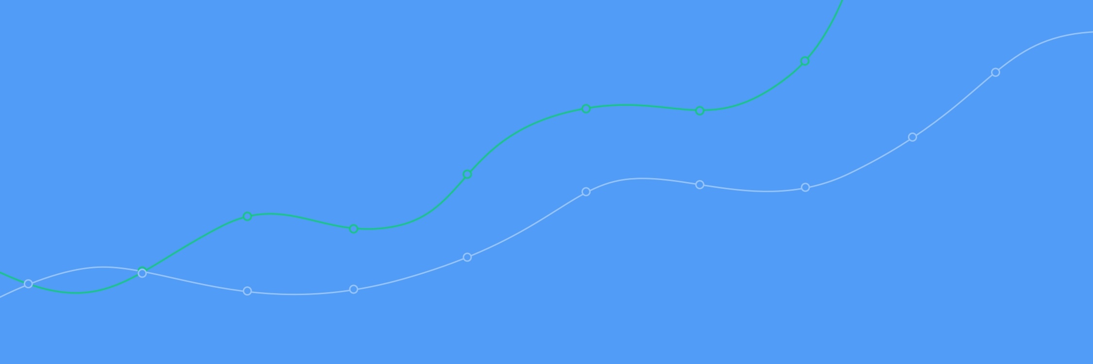 Email Insights: Campaign Tracking and Reporting