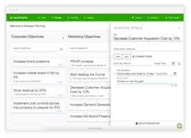 What is the Future of Marketing Planning? - Allocadia
