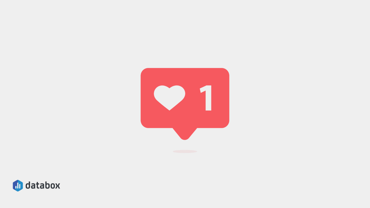 How to Improve Your Post Engagement on Facebook Ads | Databox Blog