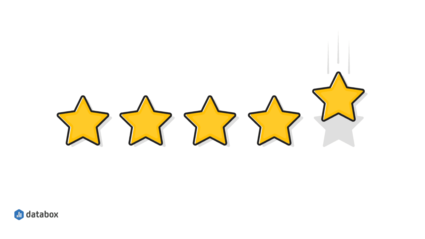 The 15 Most Important Customer Success Metrics for SaaS Companies | Databox Blog