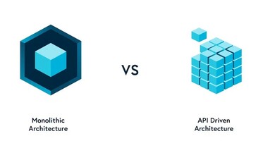 The Ultimate Guide to Headless Commerce