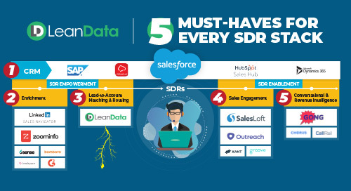 5 Must-Haves for Every SDR Stack
