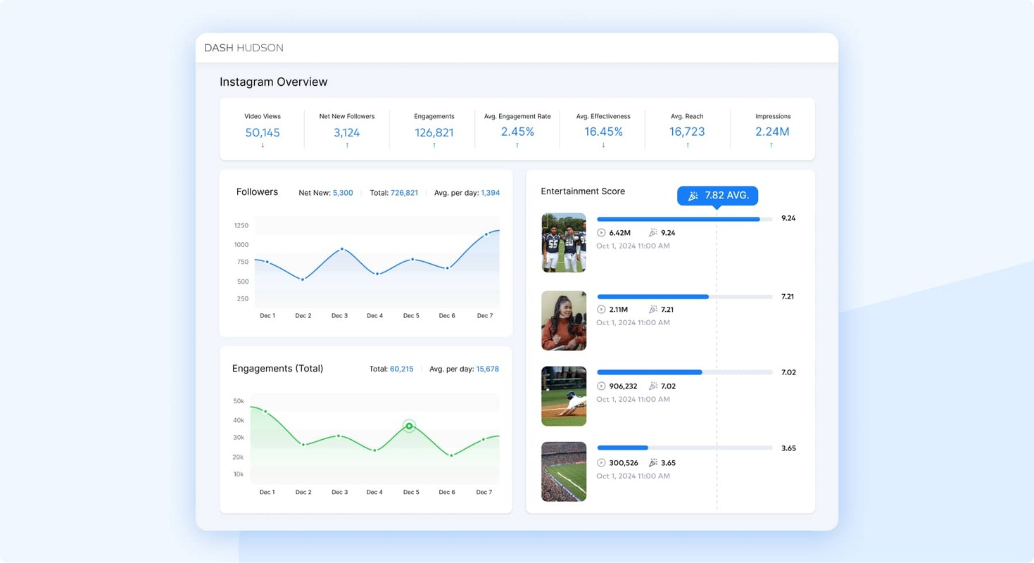 Top 20 Social Media Analytics Tools