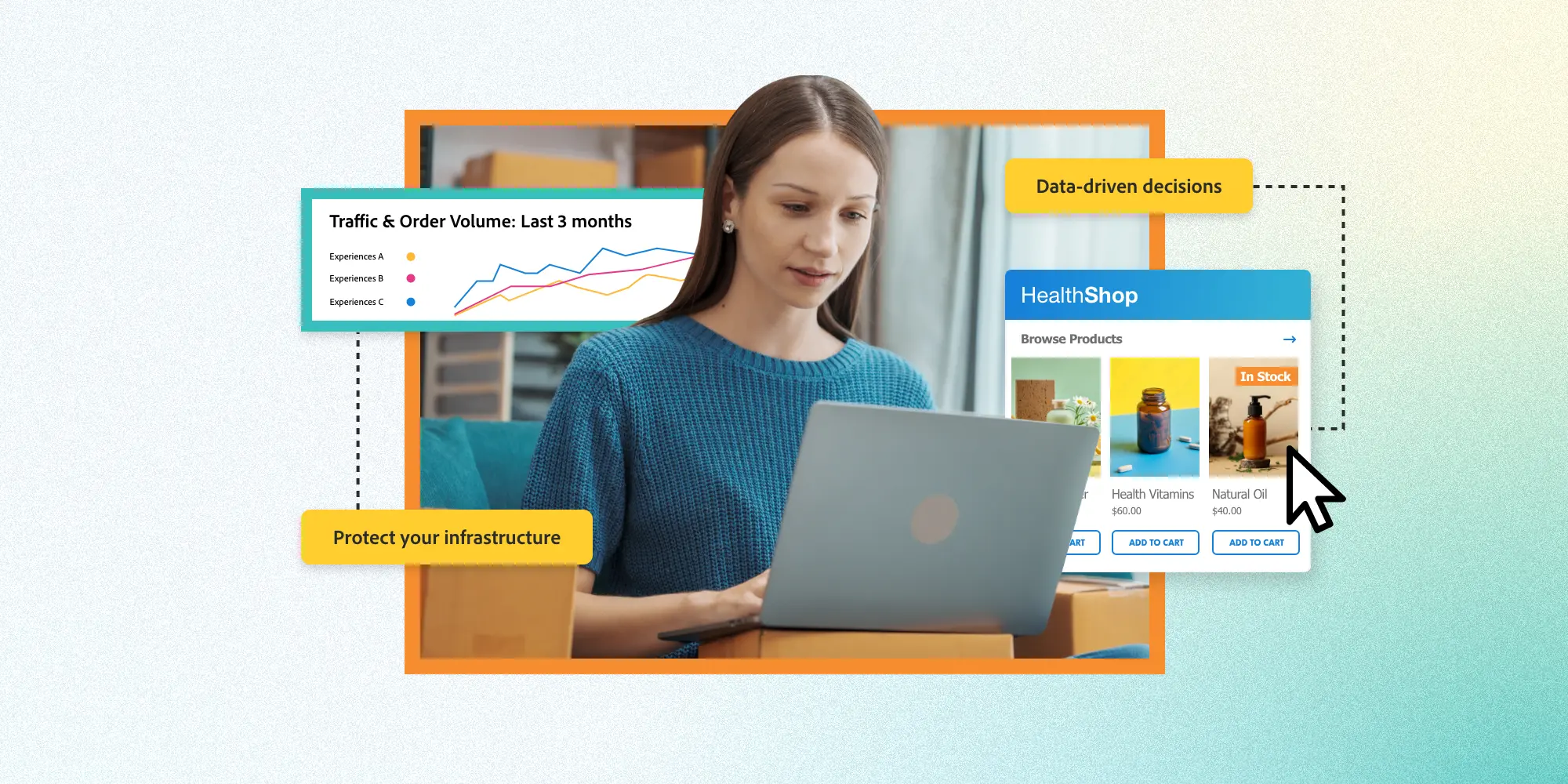 How to prepare your infrastructure for high traffic - the 5 Ps of peak season performance