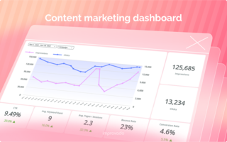 How to Build a Content Marketing Dashboard (+ All Metrics to Track)