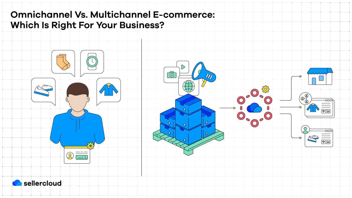 Omnichannel Vs. Multichannel Ecommerce: Which Is Right For Your Business?