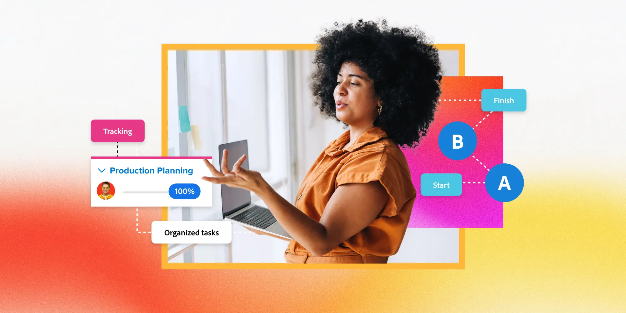 Network diagrams in project management - definition, types, and benefits
