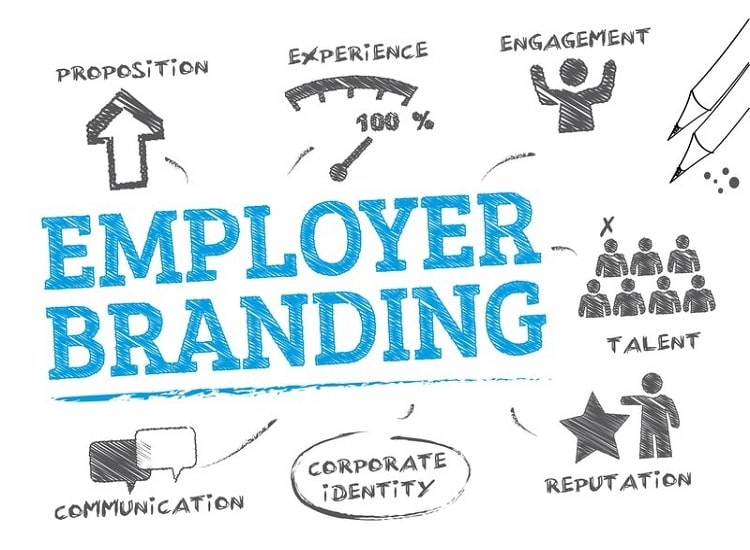 Employer Branding Strategy: How To Attract Talents