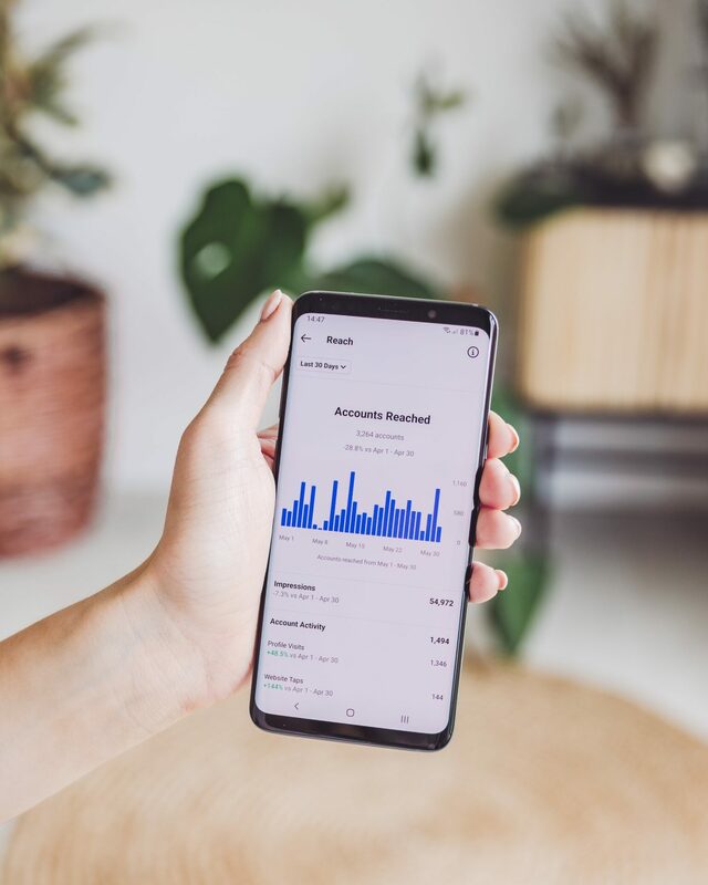 These Six Competencies Raise The Bar For B2B Paid Media Advertising