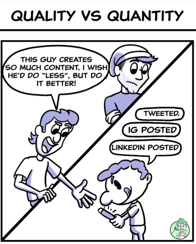 "Quantity" Can Be The Gateway "Quality" – A New Way To Think About Content