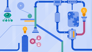 How to connect strategy to execution