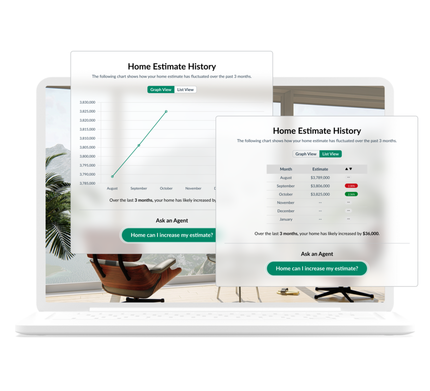 EstateIQ Just Got Even Better