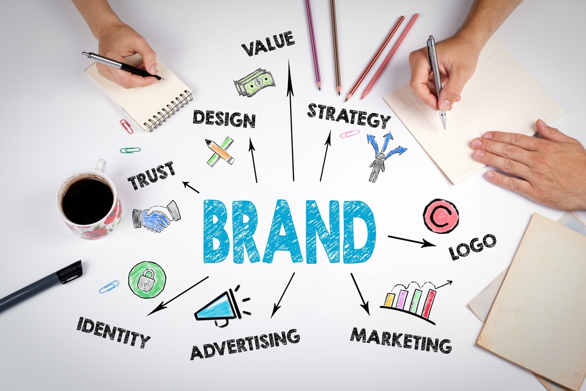 Brand Development Definition, Process and Successful Examples