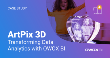 ArtPix 3D Case Study | Transforming Data Analytics with OWOX BI
