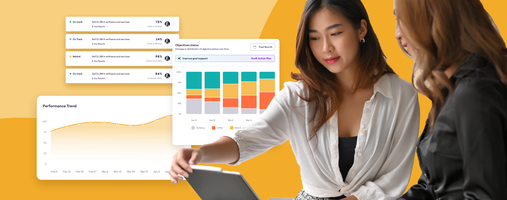 Using 15Five's Performance Management Software Employee Goal Setting