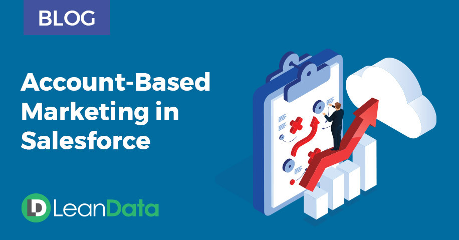 Account-Based Marketing in Salesforce | LeanData