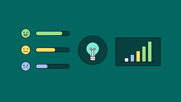 The role of sentiment analysis in marketing