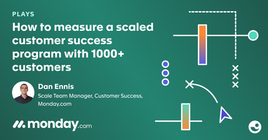 Plays | How to measure a scaled customer success program with 1000+ customers