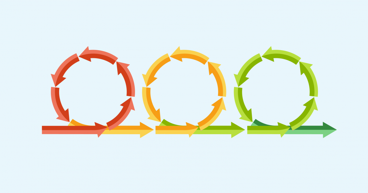 Yes, Your Agile Team Needs a Product Roadmap | UserTesting Blog