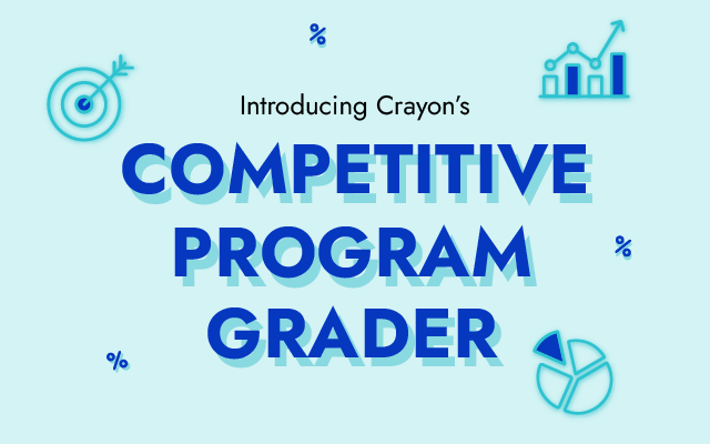 The Competitive Program Grader: A Free Tool for Anyone Who Wants to Master Competitive Intelligence